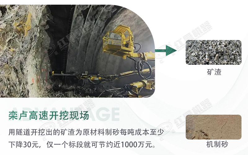 球磨機(jī)制砂出來(lái)的細(xì)度怎么樣？