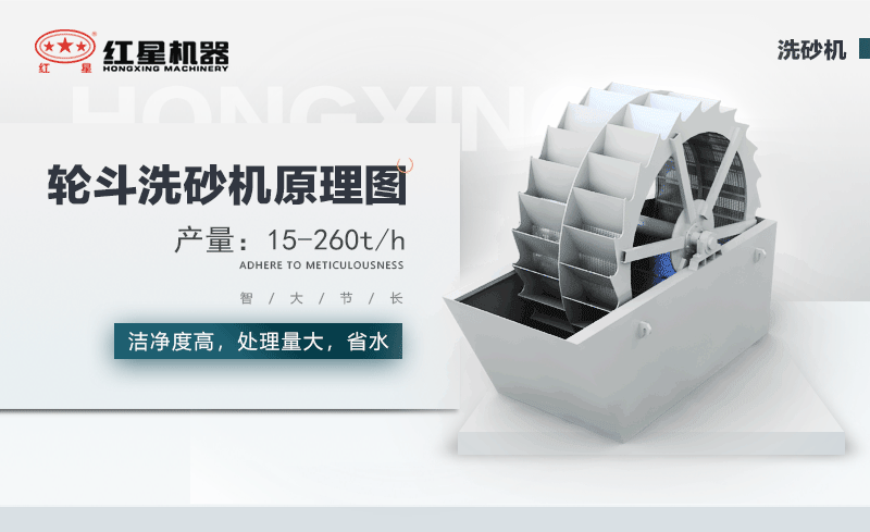 輪斗洗砂機(jī)用水可以循環(huán)嗎？細(xì)砂流失怎么辦？