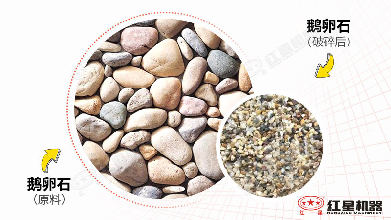 鵝卵石制沙機(jī)型號(hào)時(shí)產(chǎn)300噸有哪些，一臺(tái)價(jià)格多少？附視頻