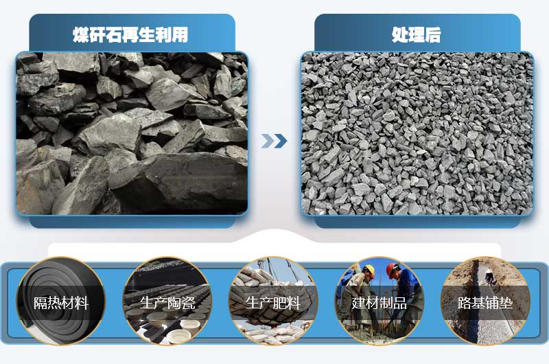 煤矸石有何用途？小型煤矸石粉碎機(jī)多少錢一臺？