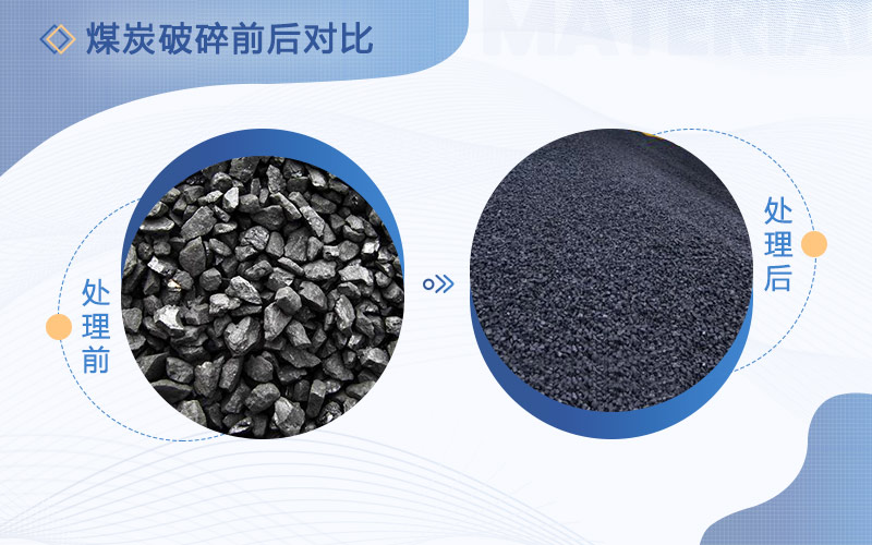 破碎煤的破碎機(jī)多少錢一臺，用哪種比較好
